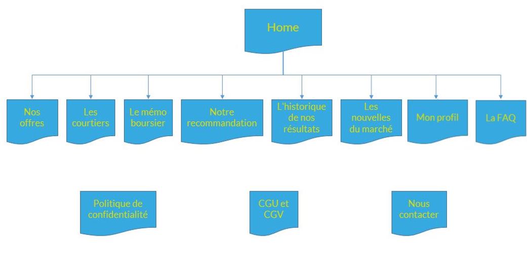 sitemap-fr-20200910